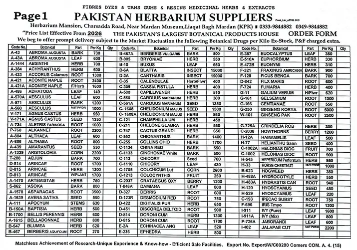 pakistan herbium suppliers